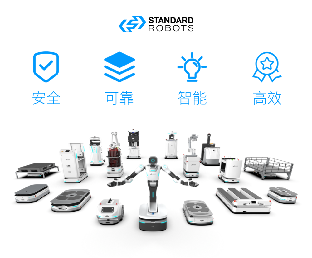 实力再进阶丨斯坦德机器人产品矩阵获国际标准认可